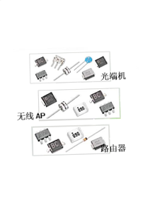 通讯网络